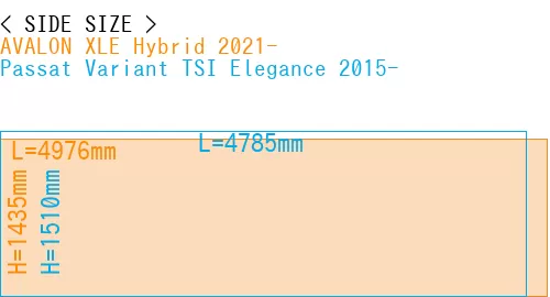 #AVALON XLE Hybrid 2021- + Passat Variant TSI Elegance 2015-